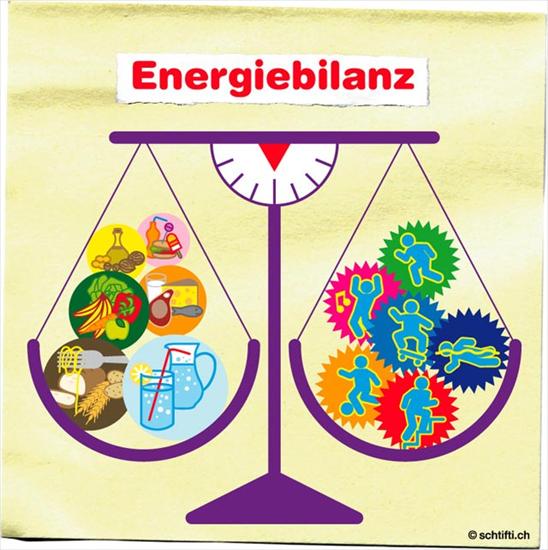 Bilder-Wortschatz - tipps_bilanz.jpg